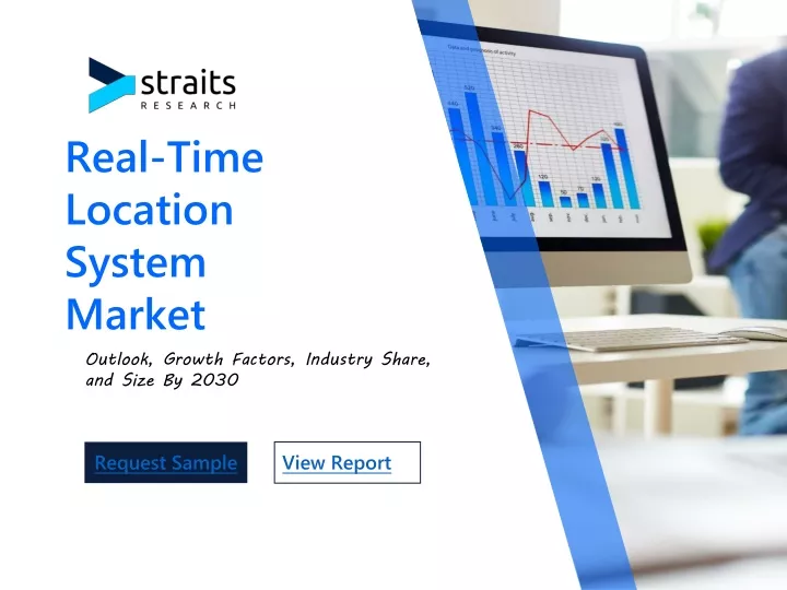 real time location system market outlook growth