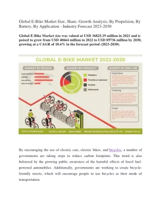 global e bike market size share growth analysis