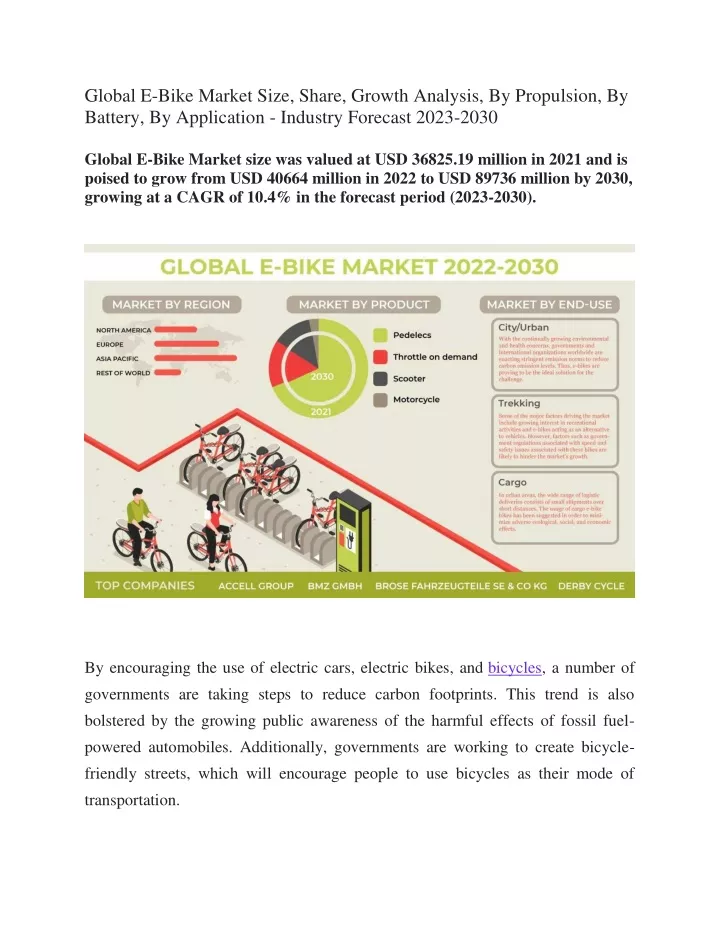 global e bike market size share growth analysis