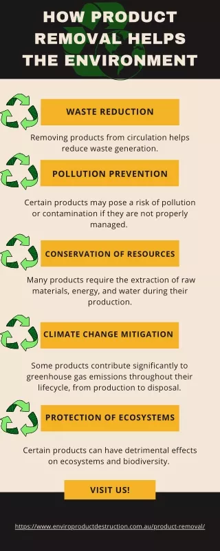 how product removal helps the environment