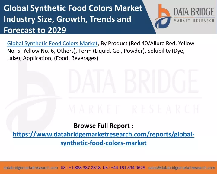 global synthetic food colors market industry size