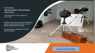 Acoustic Camera Market​  ​