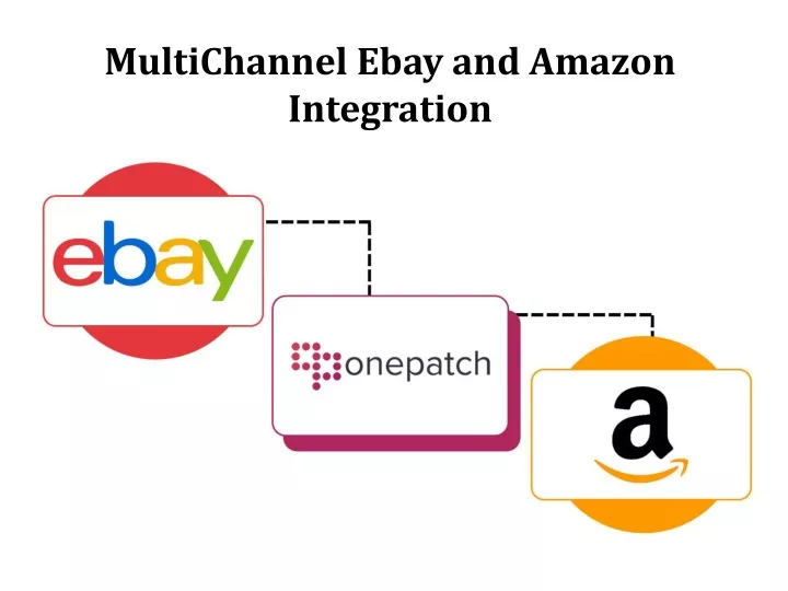 multichannel ebay and amazon integration