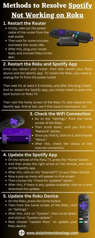 Methods to Resolve Spotify Not Working on Roku