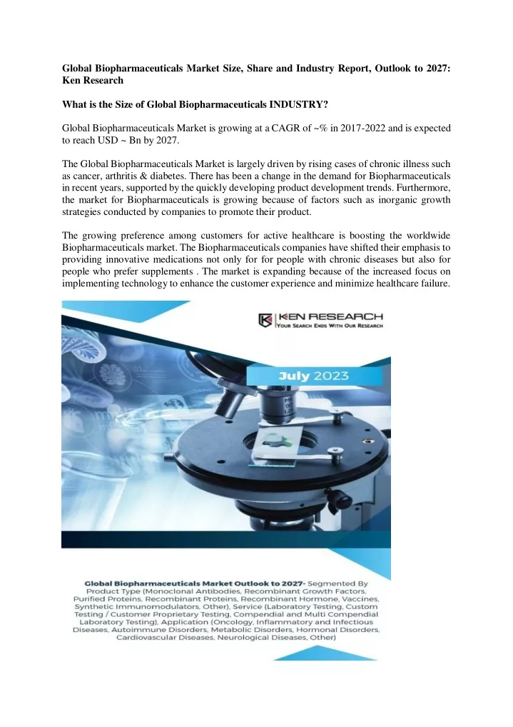 global biopharmaceuticals market size share