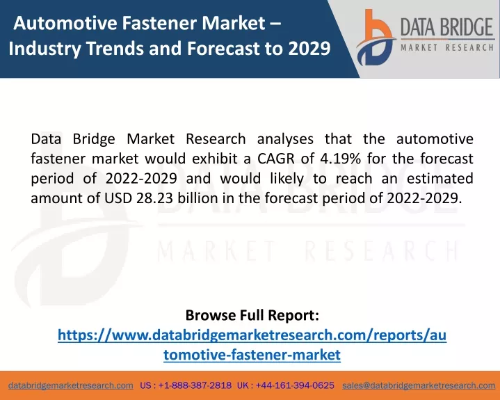 automotive fastener market industry trends