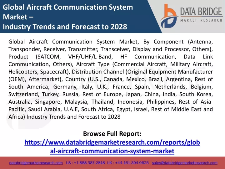 global aircraft communication system market