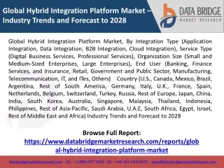 global hybrid integration platform market