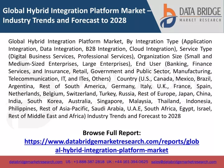 global hybrid integration platform market