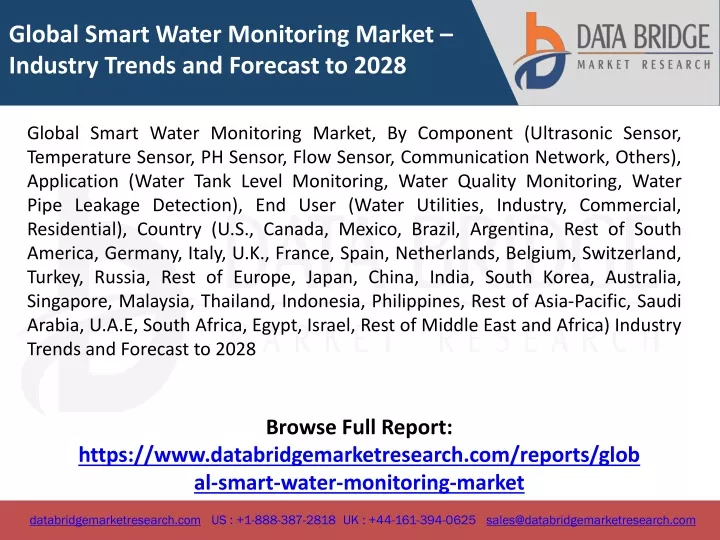global smart water monitoring market industry