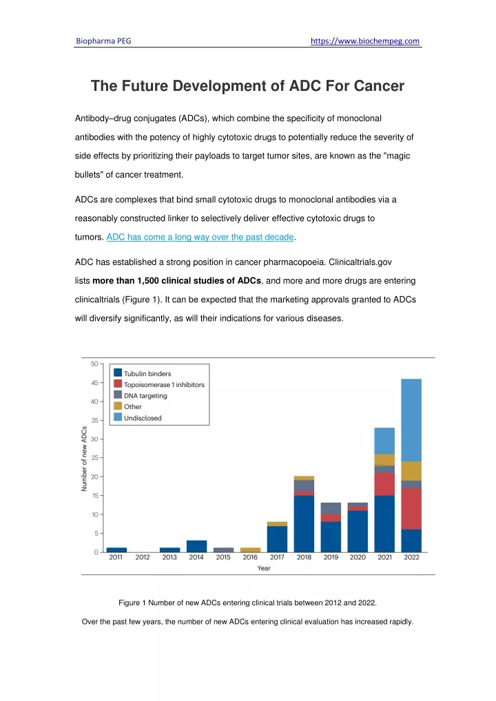 biopharma peg https www biochempeg com