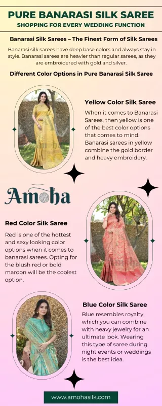 Shop the Finest Pure Banarasi Silk Sarees for Wedding Functions | Amoha Silk