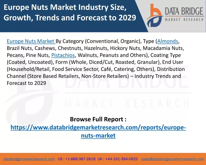 europe nuts market industry size growth trends