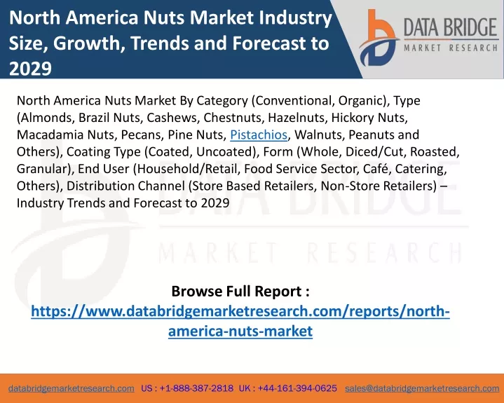 north america nuts market industry size growth
