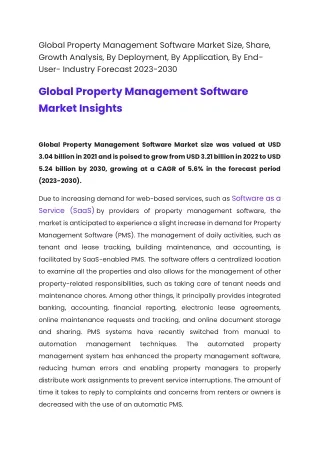 global property management software market size