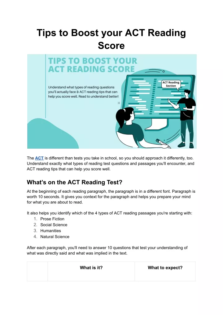 tips to boost your act reading score