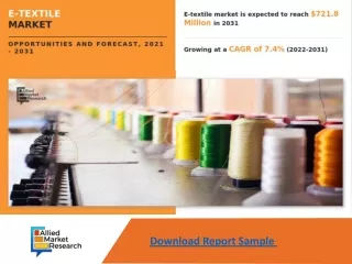 E-Textile Market Expected to Reach $721.8 Million by 2031—Allied Market Research