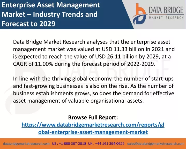 enterprise asset management market industry
