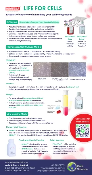 Himedia Focused Cell Culture Products