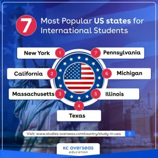 7 Popular States in USA for International Students