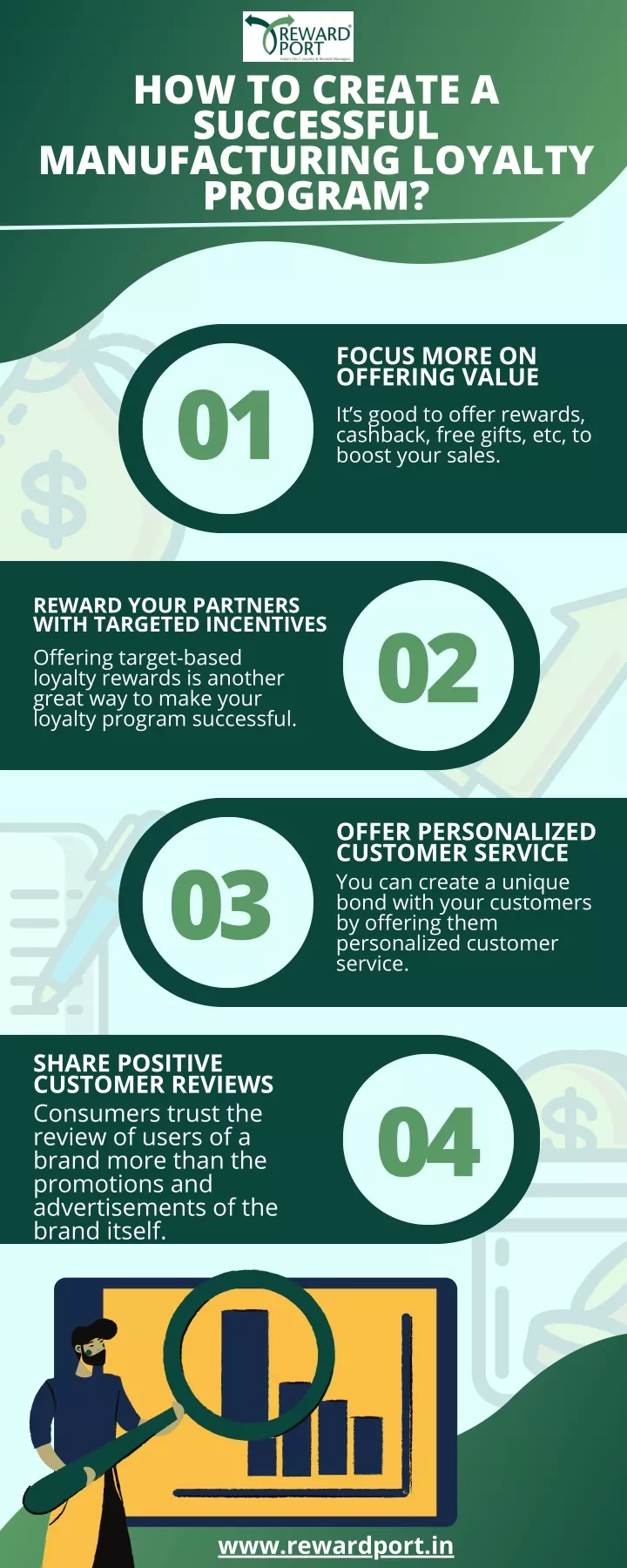 how to create a successful manufacturing loyalty
