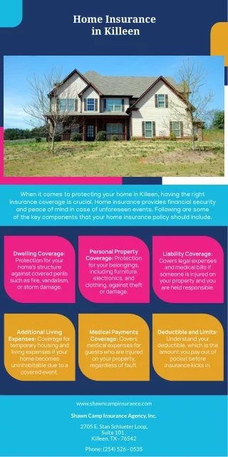 Home Insurance in Killeen