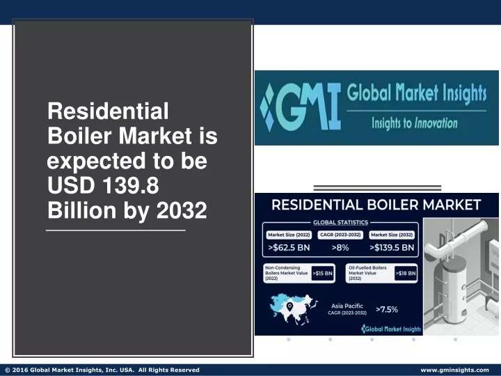 residential boiler market is expected