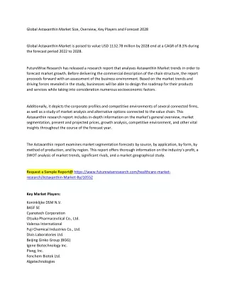 global astaxanthin market size overview