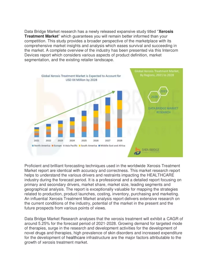 data bridge market research has a newly released