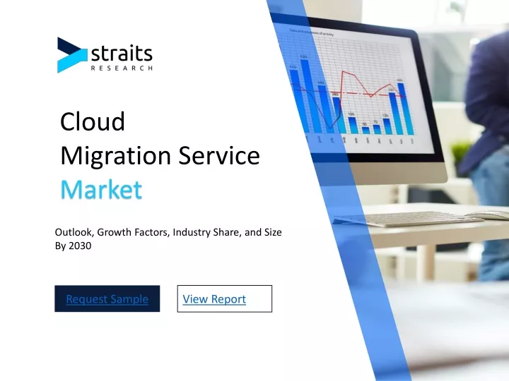 cloud migration service market