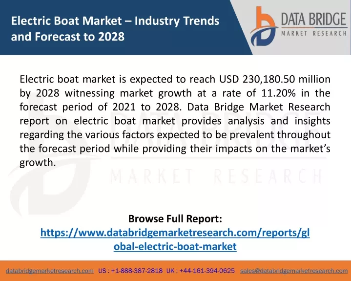 electric boat market industry trends and forecast
