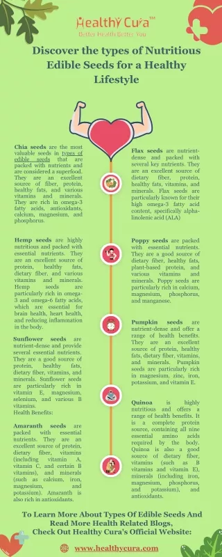 Discover the types of Nutritious Edible Seeds | Healthy Cura