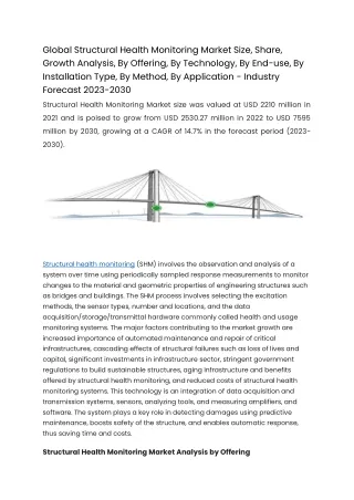 global structural health monitoring market size