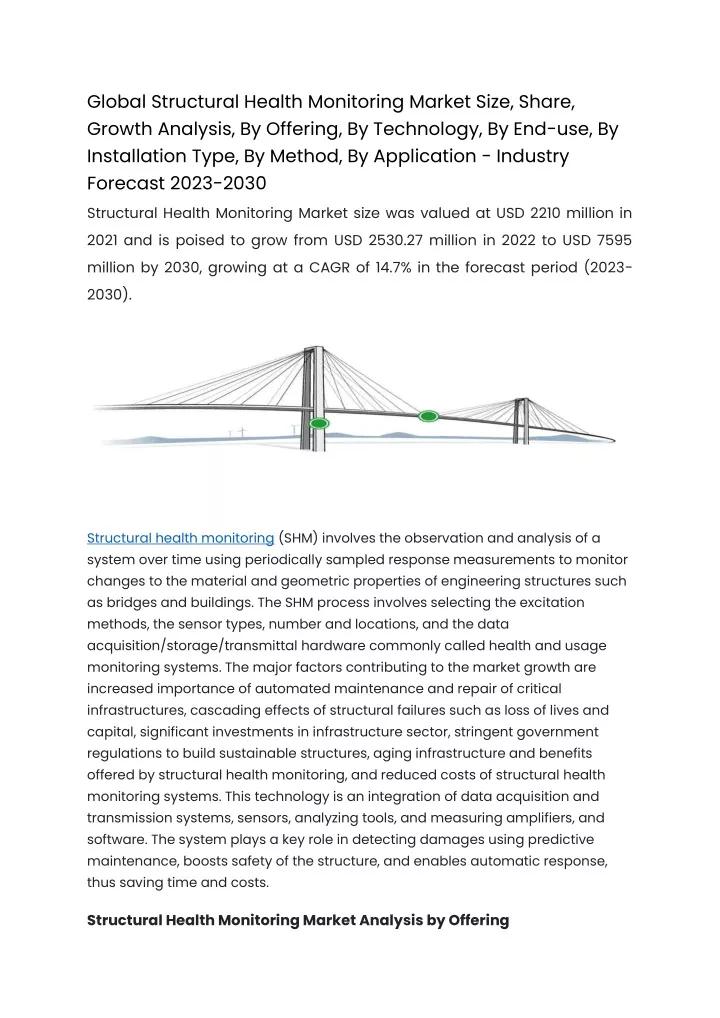 global structural health monitoring market size