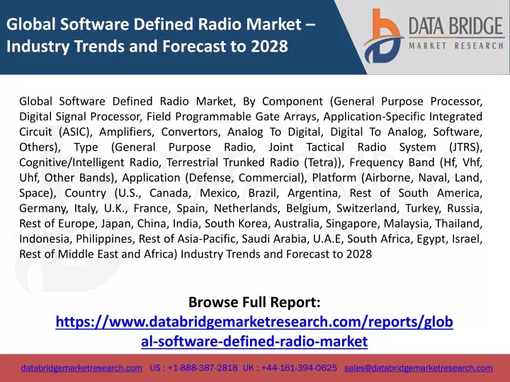 global software defined radio market industry
