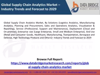 global supply chain analytics market industry