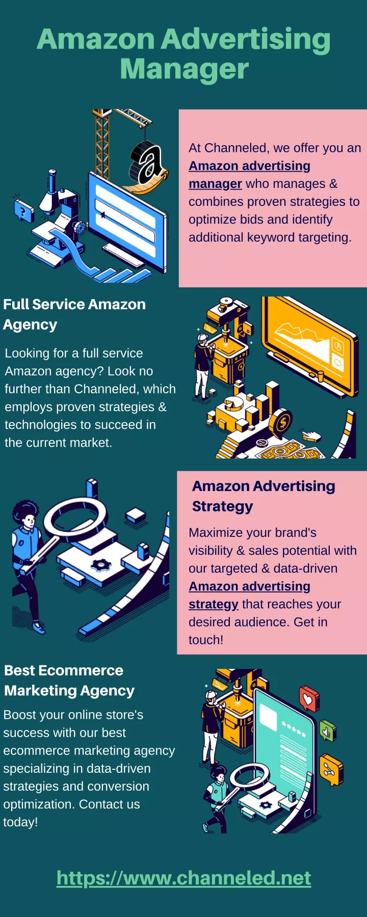 amazon advertising manager