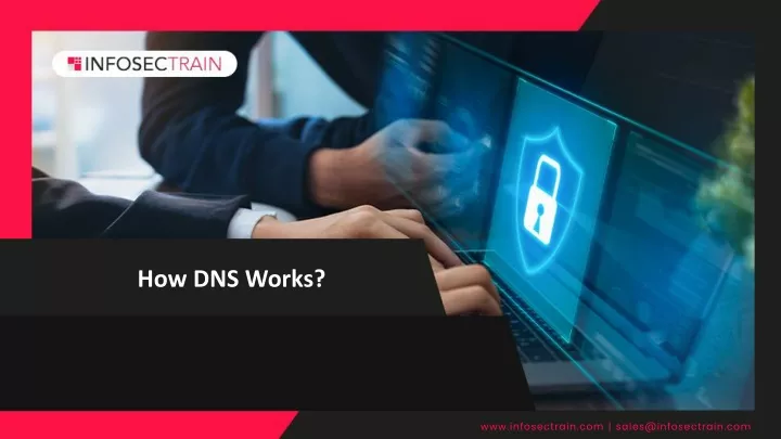 how dns works