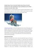 Global Mass Flow Controller Market Size - slide 1