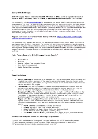 gossypol market scope