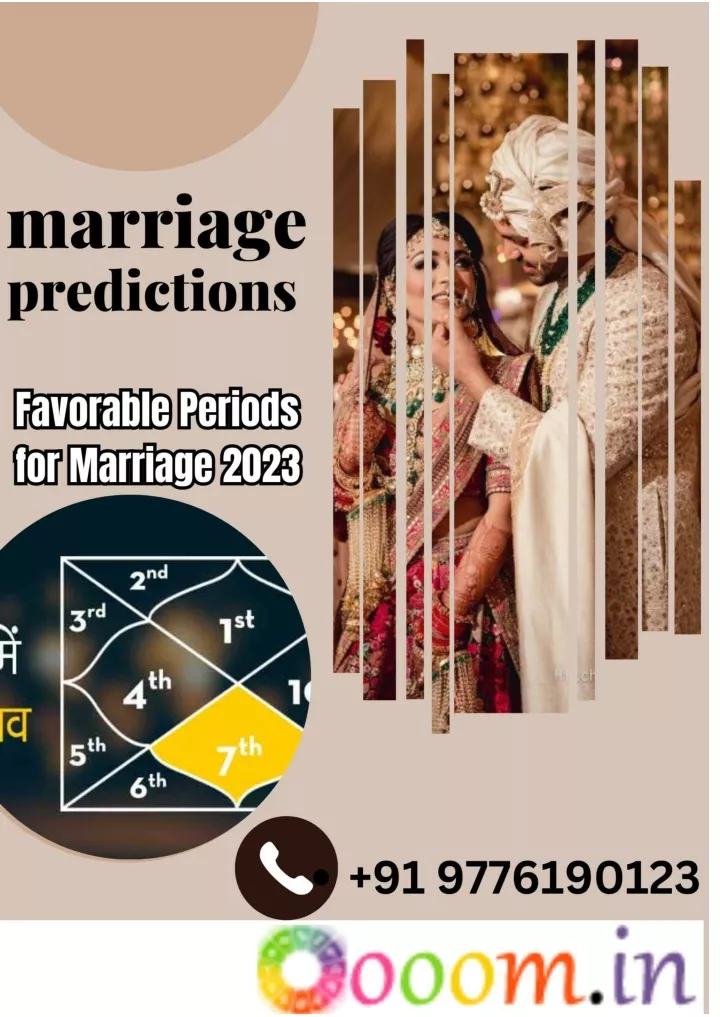 Ppt Marriage Prediction Favorable Periods For Marriage 2023 Powerpoint Presentation Id12307845 8743