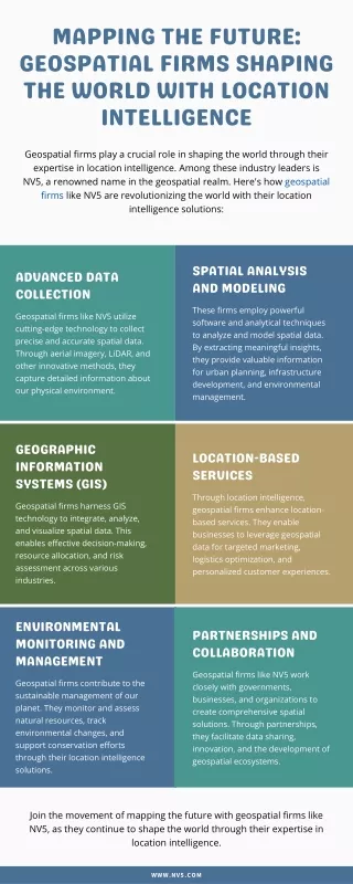 Mapping The Future Geospatial Firms Shaping The World With Location Intelligence