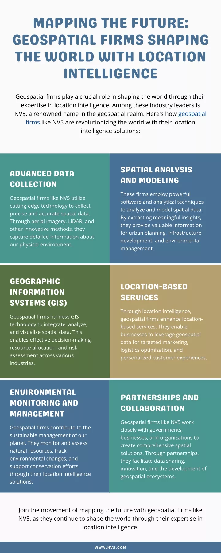mapping the future geospatial firms shaping