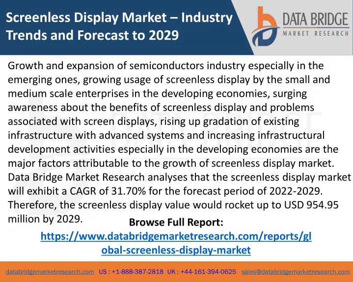 screenless display market industry trends