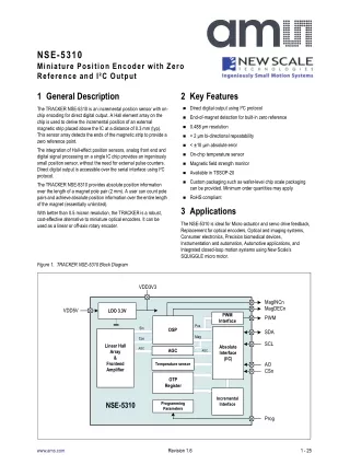 AMS NSE-5310 Position Encoder | Electroverge