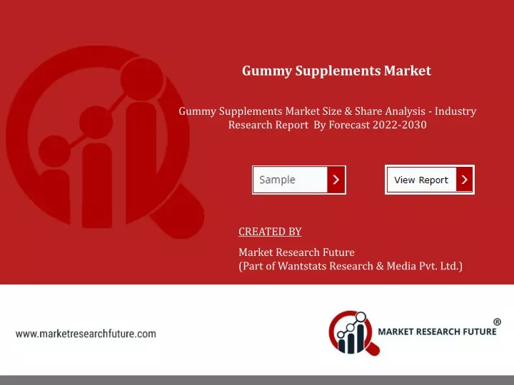 gummy supplements market