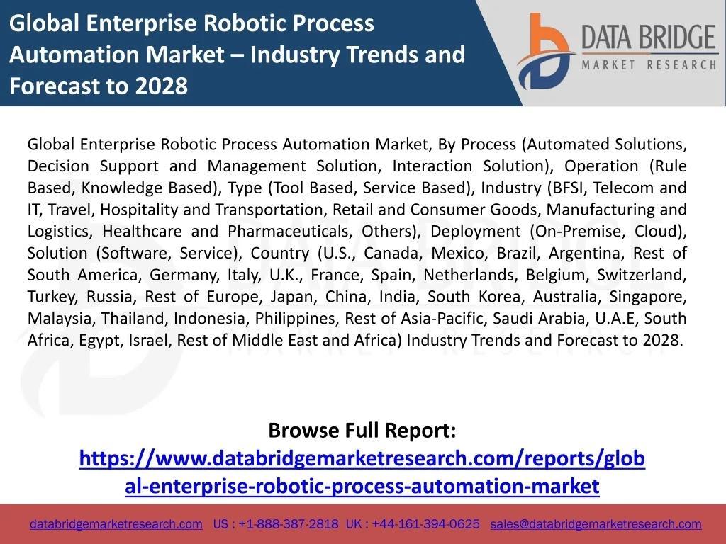 PPT - Global Enterprise Robotic Process Automation Market PowerPoint ...