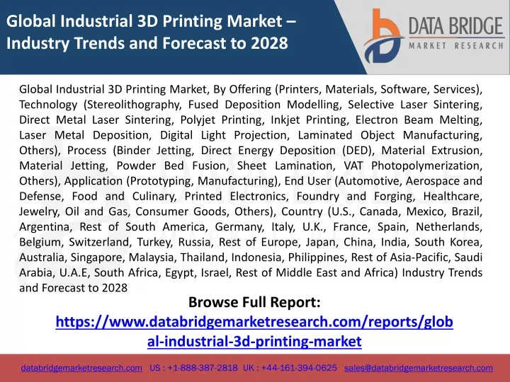 global industrial 3d printing market industry