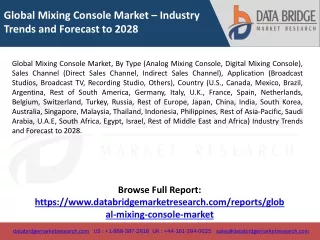 global mixing console market industry trends