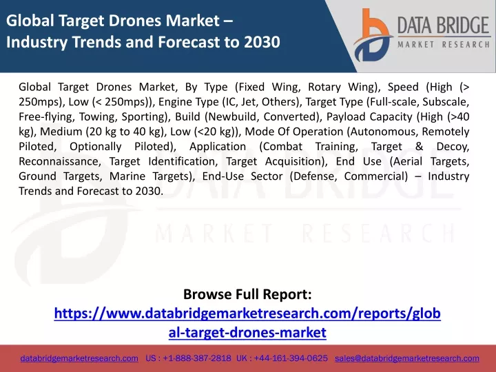 global target drones market industry trends
